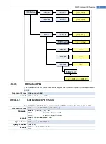 Предварительный просмотр 83 страницы Applent Instruments AT381x User Manual