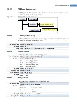 Предварительный просмотр 85 страницы Applent Instruments AT381x User Manual