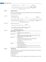 Предварительный просмотр 92 страницы Applent Instruments AT381x User Manual