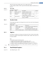 Предварительный просмотр 93 страницы Applent Instruments AT381x User Manual