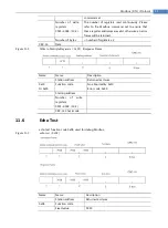 Предварительный просмотр 95 страницы Applent Instruments AT381x User Manual