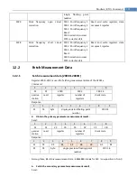 Предварительный просмотр 101 страницы Applent Instruments AT381x User Manual