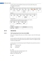 Предварительный просмотр 118 страницы Applent Instruments AT381x User Manual