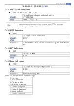 Preview for 33 page of Applent Instruments AT4202 User Manual