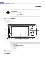 Preview for 14 page of Applent Instruments AT4610 User Manual