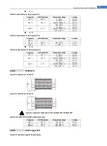 Preview for 73 page of Applent Instruments AT4610 User Manual