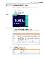 Preview for 15 page of Applent Instruments AT516 User Manual