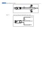 Preview for 32 page of Applent Instruments AT516 User Manual