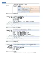 Preview for 40 page of Applent Instruments AT516 User Manual