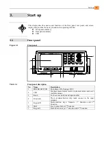 Preview for 13 page of Applent Instruments AT520 User Manual