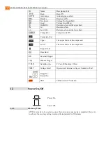 Preview for 16 page of Applent Instruments AT520 User Manual