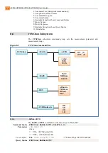 Preview for 32 page of Applent Instruments AT520 User Manual