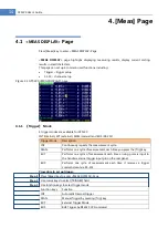 Предварительный просмотр 14 страницы Applent Instruments AT5220 User Manual