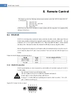 Предварительный просмотр 28 страницы Applent Instruments AT5220 User Manual