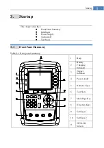 Preview for 11 page of Applent Instruments AT525D User Manual