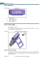 Preview for 12 page of Applent Instruments AT525D User Manual