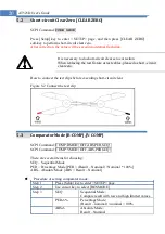 Preview for 20 page of Applent Instruments AT525D User Manual