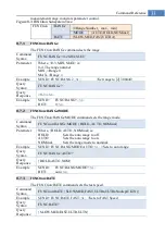 Preview for 33 page of Applent Instruments AT525D User Manual