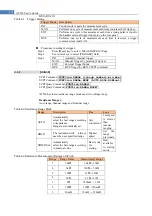 Preview for 14 page of Applent Instruments AT526 User Manual