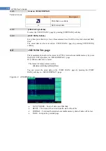 Preview for 16 page of Applent Instruments AT526 User Manual