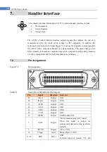 Preview for 24 page of Applent Instruments AT526 User Manual