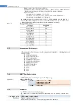 Preview for 32 page of Applent Instruments AT526 User Manual