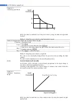 Предварительный просмотр 20 страницы Applent Instruments AT851 User Manual