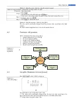 Предварительный просмотр 21 страницы Applent Instruments AT851 User Manual