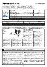 Предварительный просмотр 1 страницы Appleton FDLED Series Installation Manual