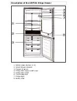 Preview for 14 page of Appliance 365 UBF501 Instruction Manual