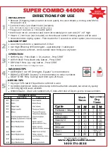 Preview for 1 page of Appliance Desk SUPER COMBO 4400N Directions For Use