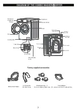 Preview for 9 page of Appliance Desk Super Combo 5500 Owner'S Manual