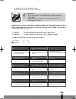 Preview for 4 page of Appliance AAC Design 11000 A - PTC Operating Manual