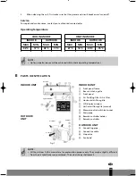 Preview for 6 page of Appliance AAC Design 11000 A - PTC Operating Manual