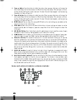 Preview for 9 page of Appliance AAC Design 11000 A - PTC Operating Manual