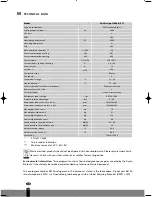 Preview for 21 page of Appliance AAC Design 11000 A - PTC Operating Manual