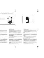 Applica Stand Fan Operating Instructions предпросмотр