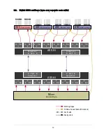 Preview for 12 page of Application Systems ADX-32 User Manual