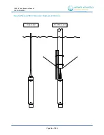 Preview for 14 page of APPLIED ACOUSTICS SYSTEMS Easytrak Nexus Lite 2683 Operation Manual