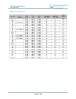 Preview for 98 page of APPLIED ACOUSTICS SYSTEMS Easytrak Nexus Lite 2683 Operation Manual