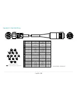 Preview for 121 page of APPLIED ACOUSTICS SYSTEMS Easytrak Nexus Lite 2683 Operation Manual