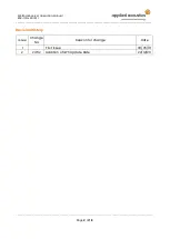 Preview for 2 page of APPLIED ACOUSTICS 101G Operation Manual