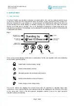 Предварительный просмотр 7 страницы APPLIED ACOUSTICS 1082 Operation Manual