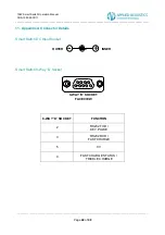 Предварительный просмотр 42 страницы APPLIED ACOUSTICS 1082 Operation Manual