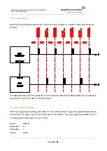 Предварительный просмотр 22 страницы APPLIED ACOUSTICS CSP-SNv 1250 Operation Manual