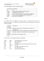 Предварительный просмотр 28 страницы APPLIED ACOUSTICS CSP-SNv 1250 Operation Manual