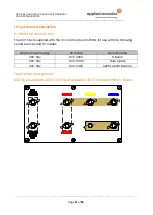 Предварительный просмотр 41 страницы APPLIED ACOUSTICS CSP-SNv 1250 Operation Manual