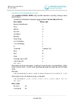 Preview for 45 page of APPLIED ACOUSTICS Easytrak Alpha 2665 Series Operation Manual