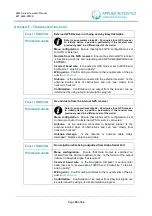 Preview for 59 page of APPLIED ACOUSTICS Easytrak Alpha 2665 Series Operation Manual