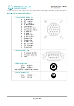 Preview for 60 page of APPLIED ACOUSTICS Easytrak Alpha 2665 Series Operation Manual